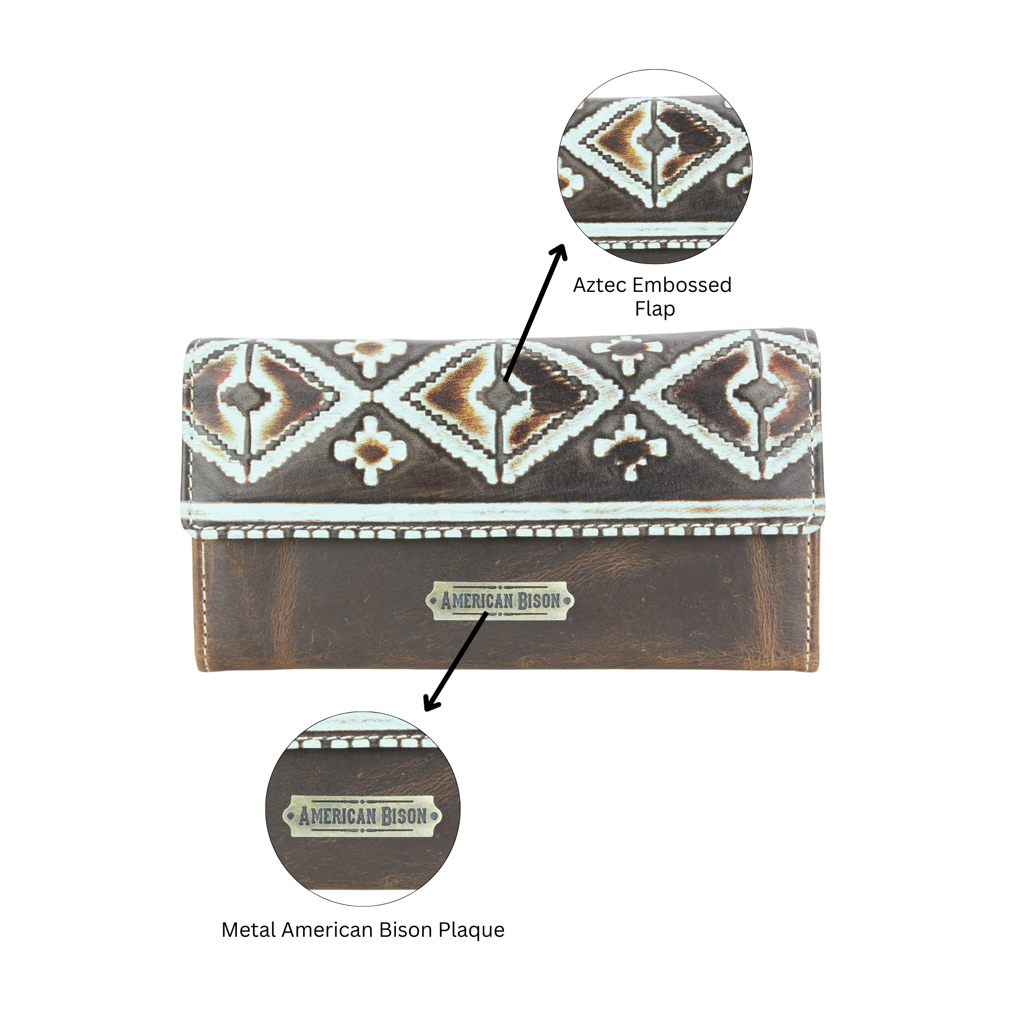Brown Leather Aztec Clutch