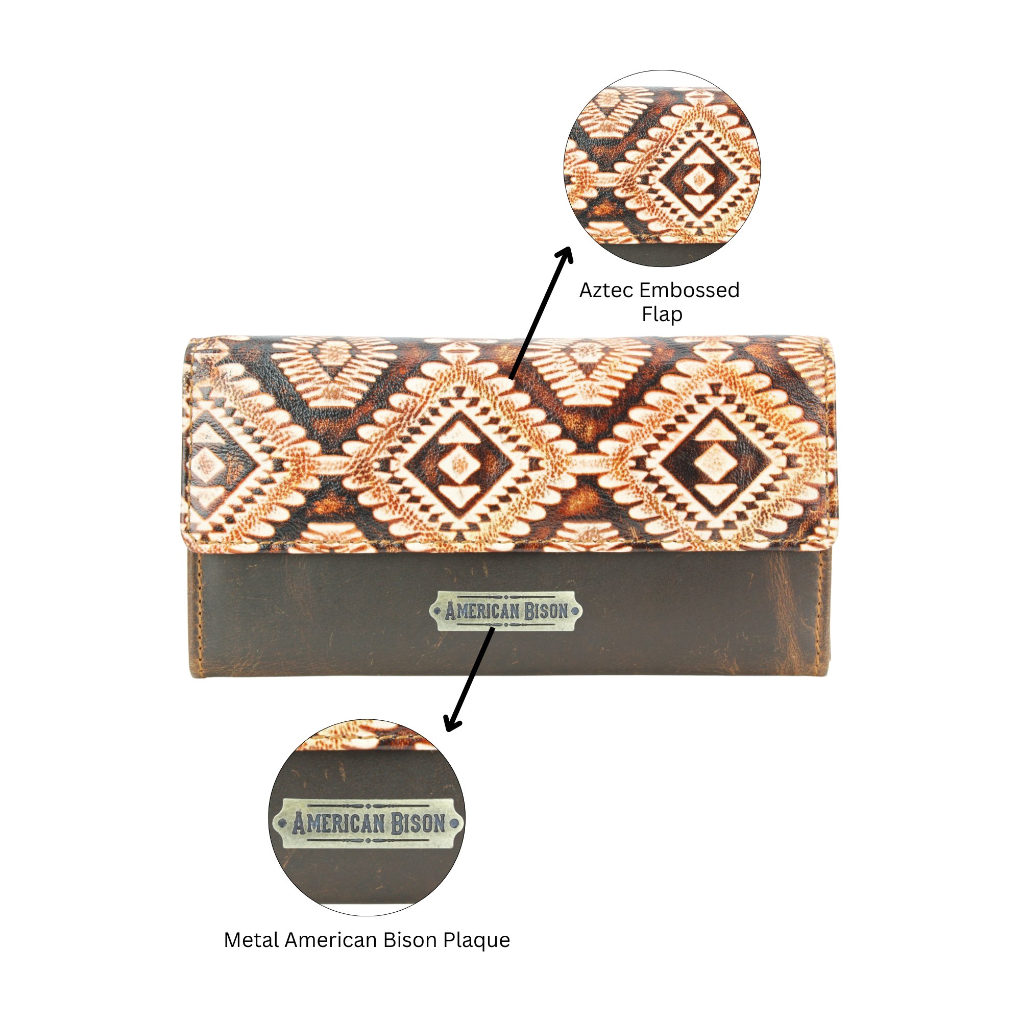 Rustic Tan Aztec Leather Wallet