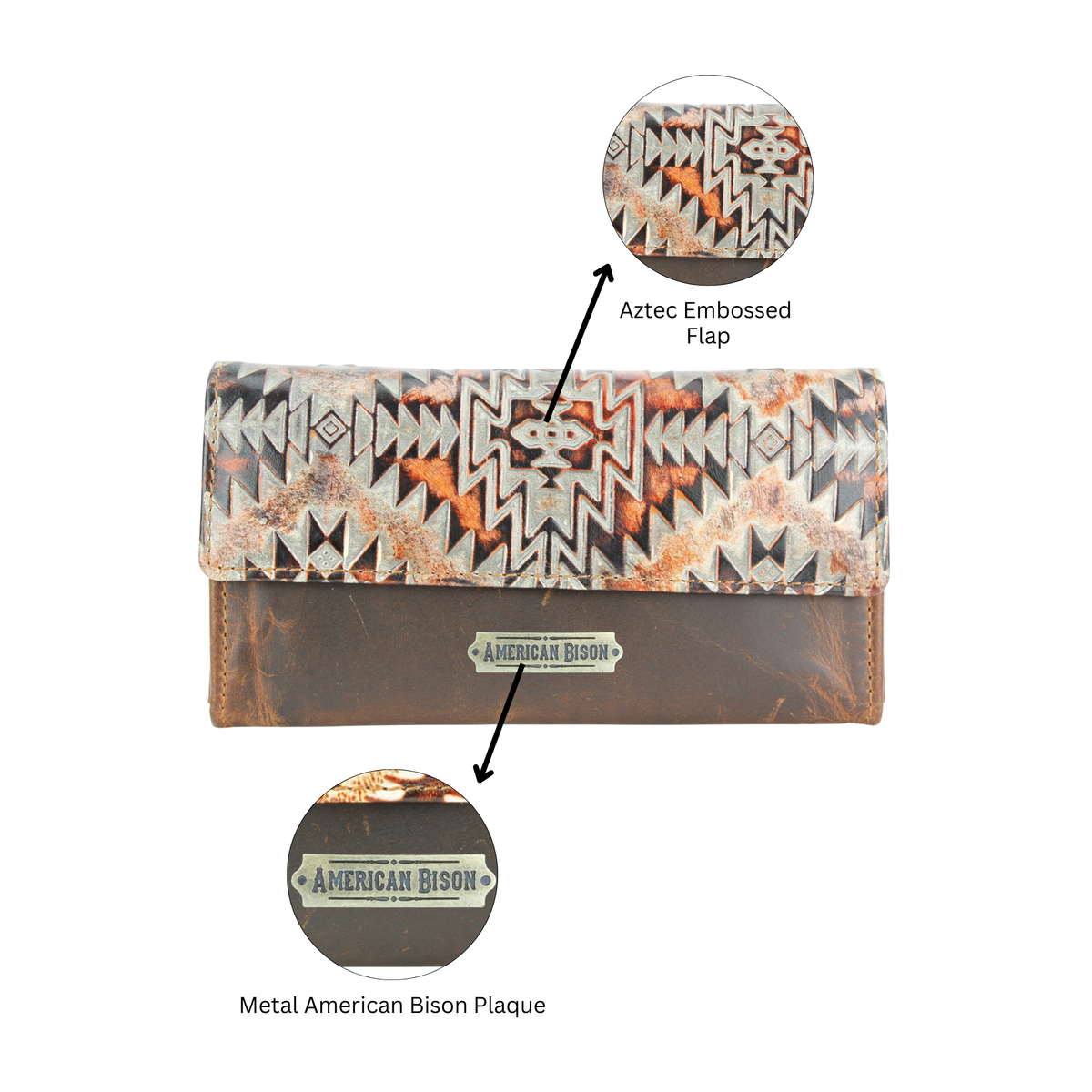 Rustic Brown Orange Aztec Clutch